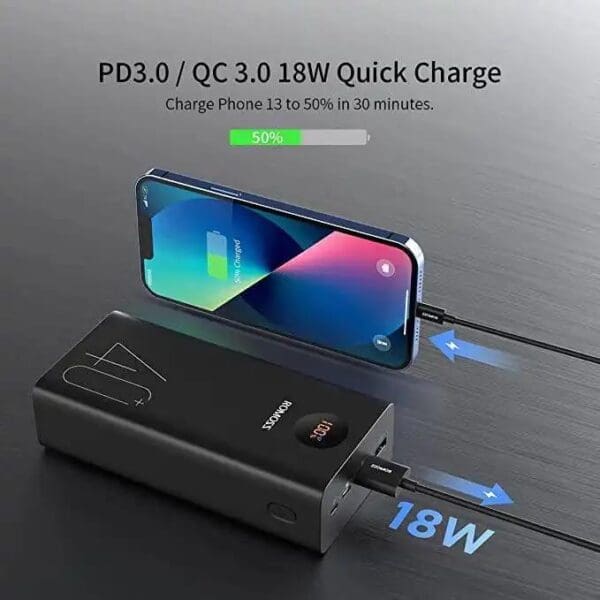 Romoss Zeus 18W Fast Charging Power Bank 40,000mAh