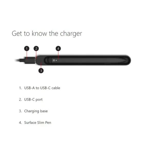 Microsoft Surface Slim Pen Charger